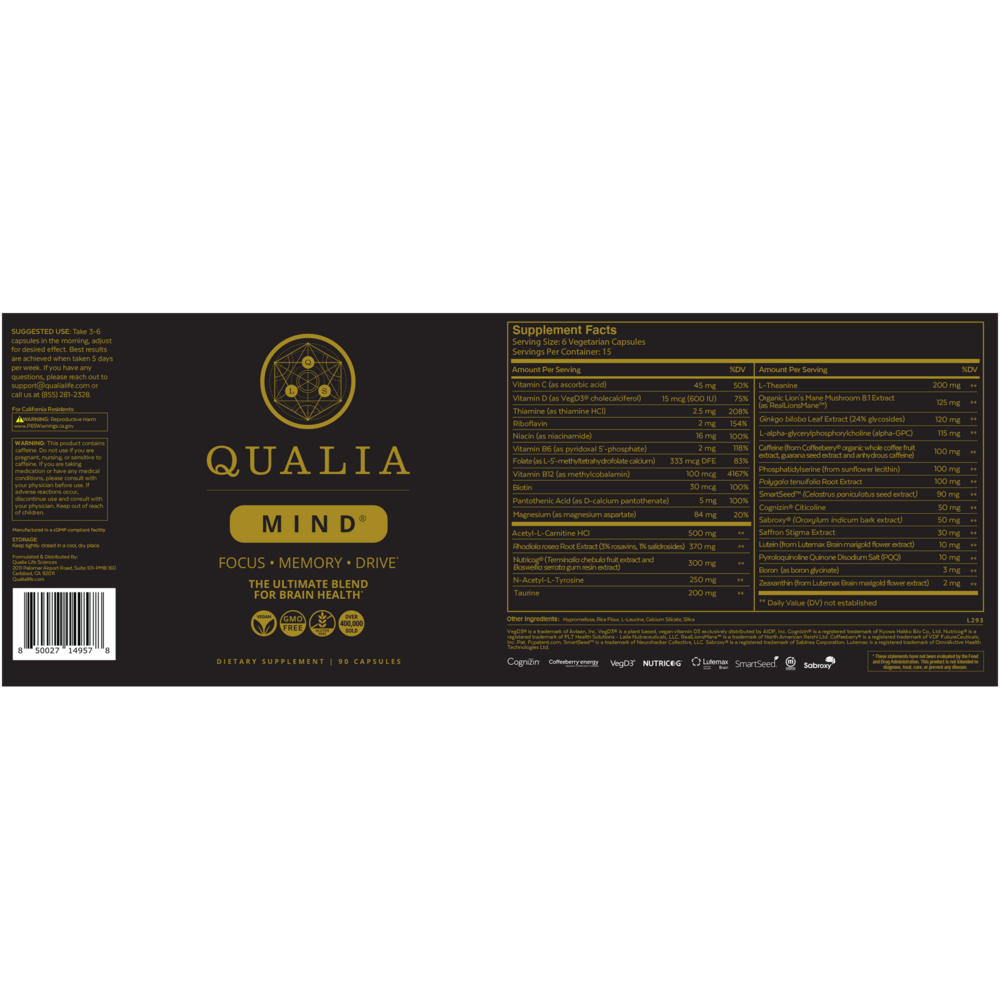 Qualia Mind