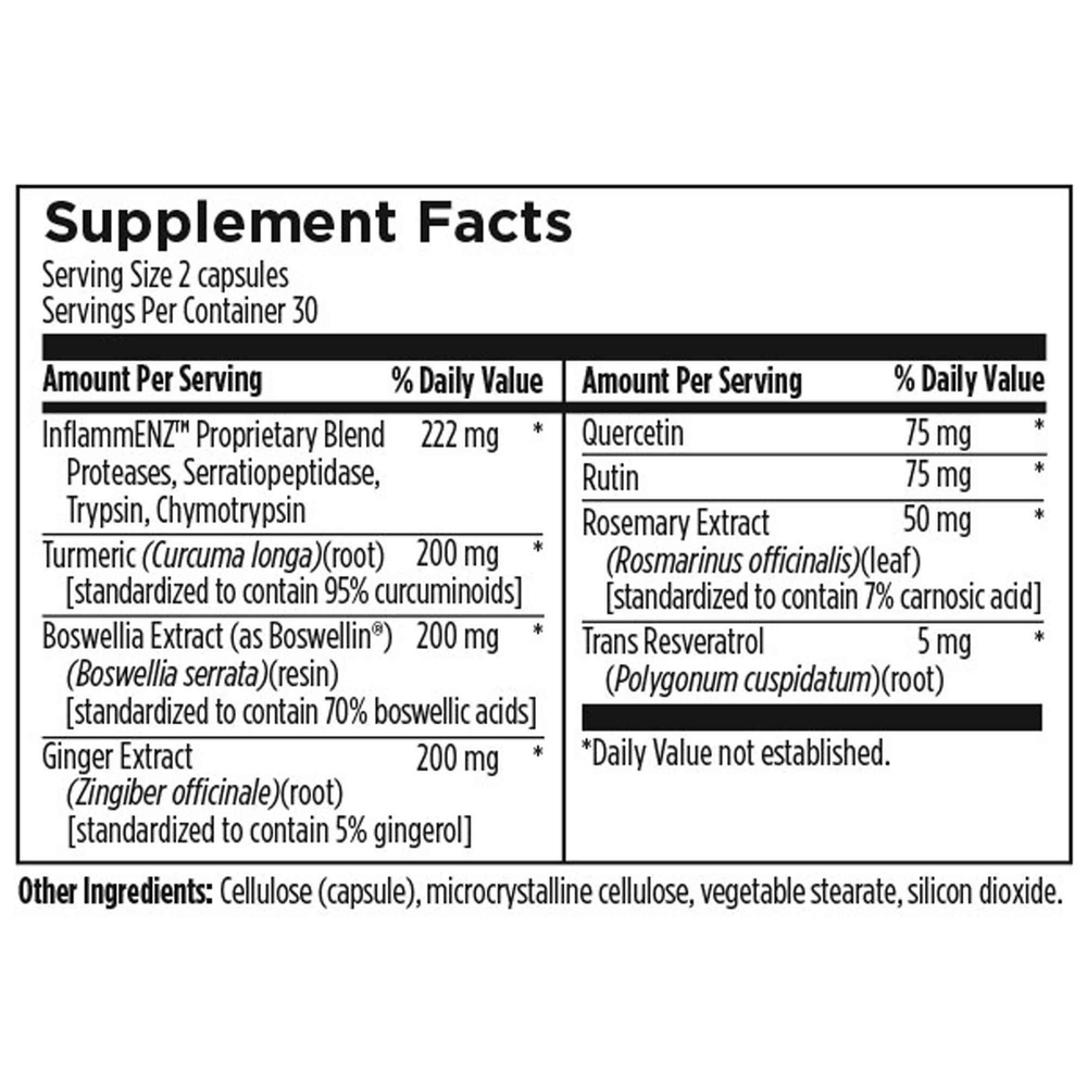 Inflammatone