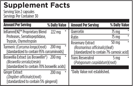 Zero Sugar Kids Multivitamin Gummies