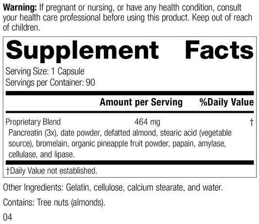 Multizyme