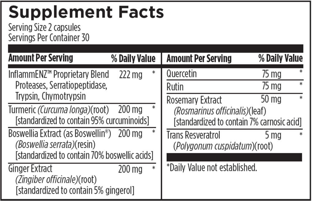 Zero Sugar Kids Multivitamin Gummies