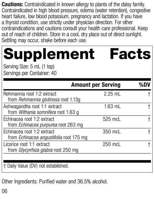 Adrenal Tonic Phytosynergist